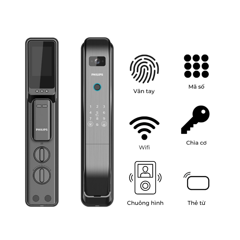 Khóa cửa vân tay Philips DDL801-5HBS – Kết nối Wifi - Ảnh 2