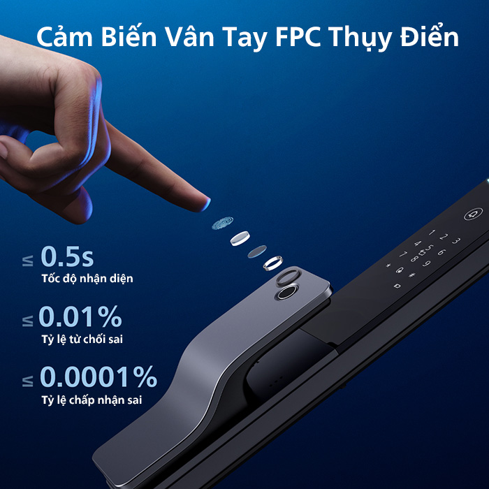 Khóa cửa vân tay Philips DDL801-5HBS – Kết nối Wifi - Ảnh 5