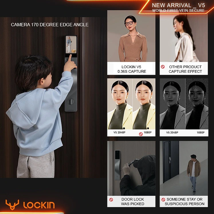 Khóa cửa vân tay Xiaomi Lockin V5 Max – Siêu mỏng, tích hợp chuông cửa - Ảnh 3